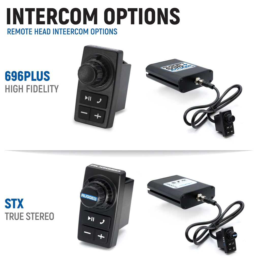 2025 and Newer Polaris RZR Pro XP, Pro R, and Pro S - Complete Communication Kit with Bluetooth Intercom and 2-Way Radio