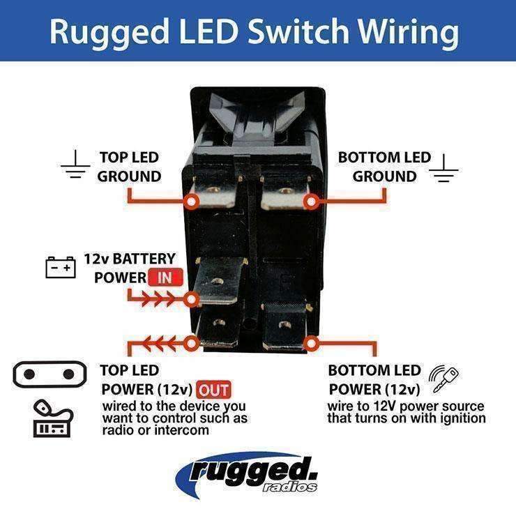 Waterproof Rocker Switch with Blue Backlight - CLEARANCE