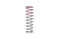 Turbosmart BOV Kompact DP Spring-Pink